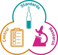 NIBSC activities in standards, control and research